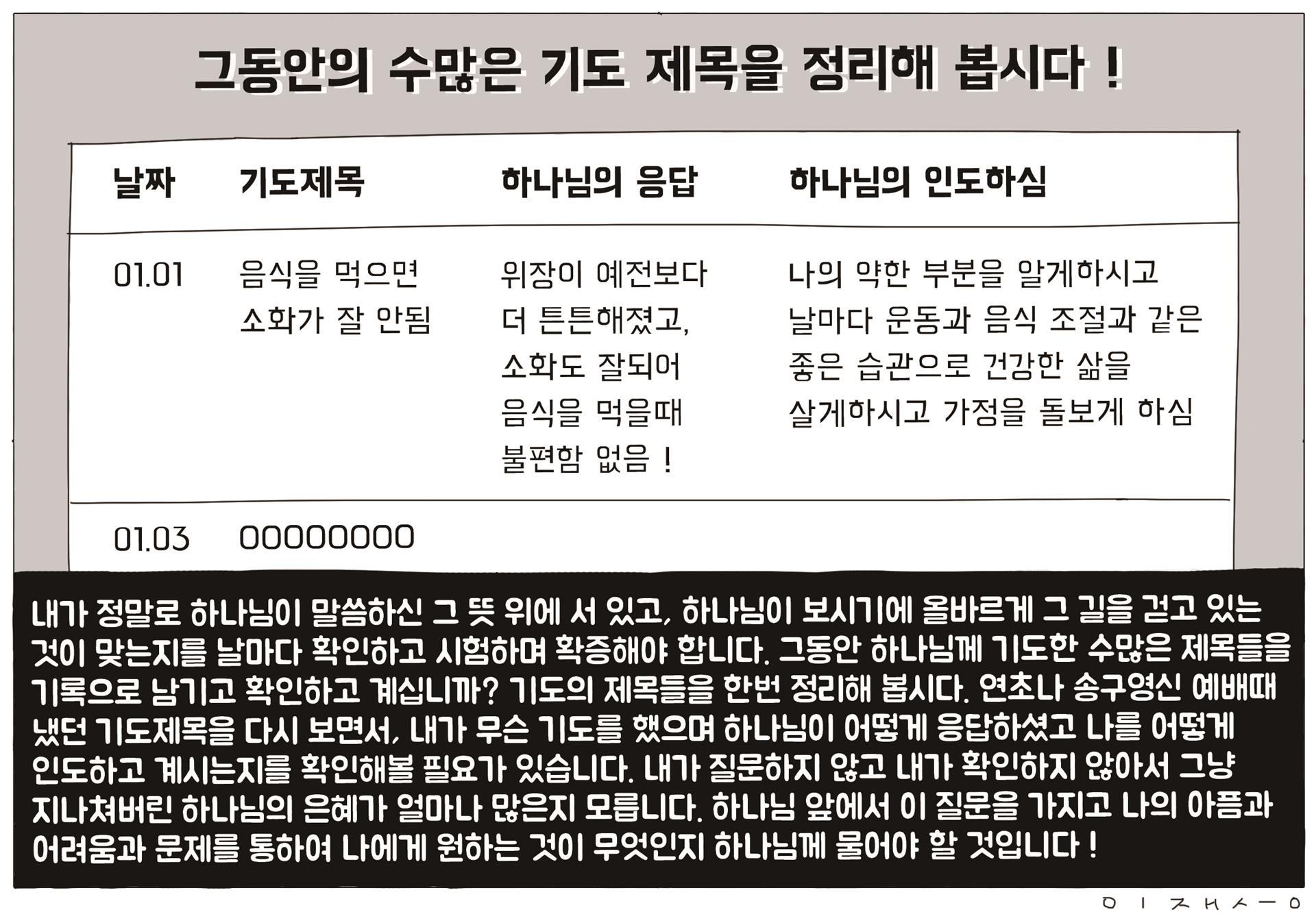 23.10.22 요한복음 4:43-54